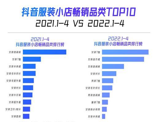 抖音小店与橱窗能同时开通吗？（解析抖音小店和橱窗开通的限制及注意事项）