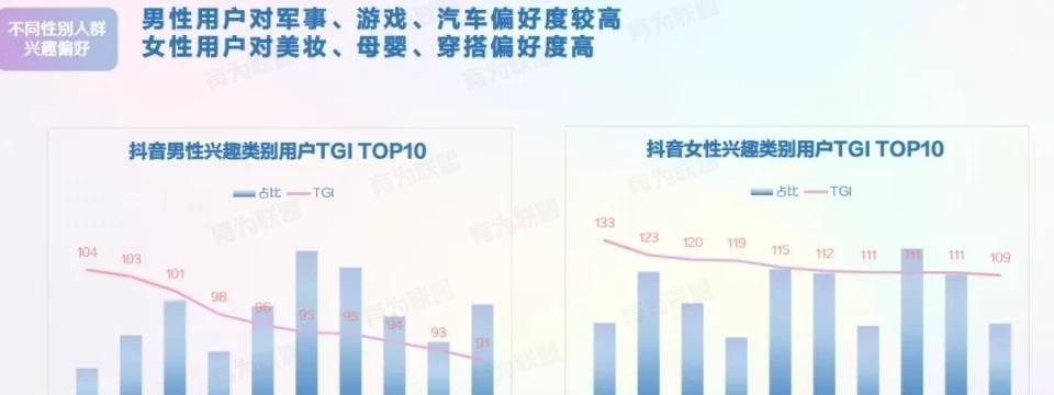 抖音1000粉丝容易吗？——揭秘抖音快速增粉的方法和注意事项（从头开始建立抖音账户，如何快速增加粉丝，要注意哪些事项？）