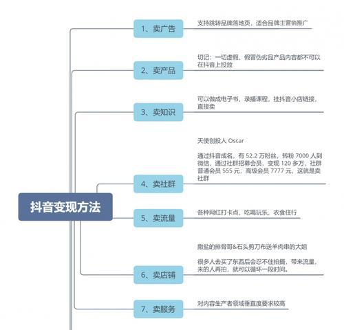 抖音1000粉丝需要投多少豆荚币？（详解如何在抖音上获得1000个粉丝及投入成本分析）