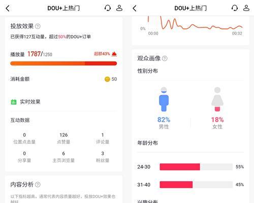 抖音伴侣必须要1000粉丝吗？（解析抖音伴侣1000粉丝的真正含义和必要性）