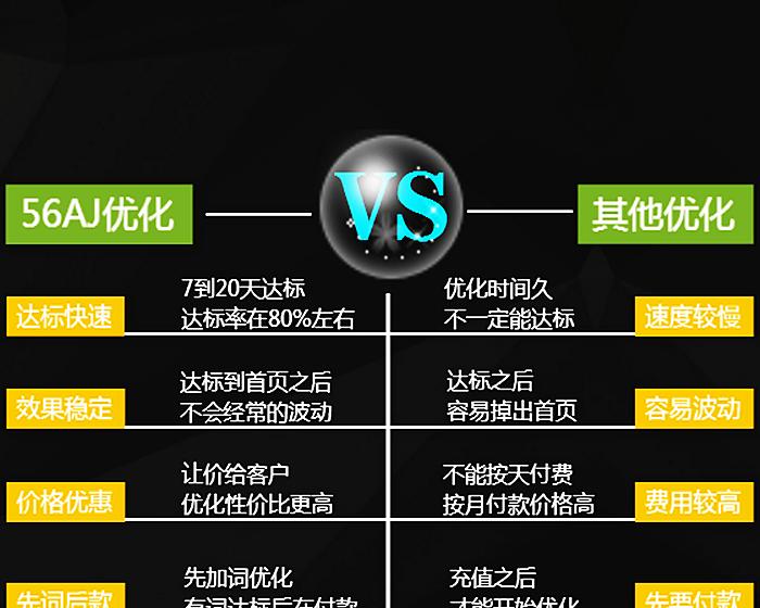 如何通过外链来提升网站权重（掌握外链策略，让你的网站变得更有价值）