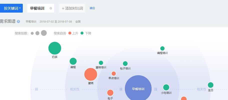 如何选择合适的百度分享知识（分享经验让你更加学习）