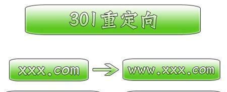 如何利用旧域名优化网站（通过域名迁移和301重定向提升网站SEO效果）