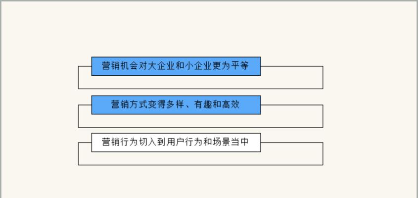 避免移动营销型网站的三个误区（如何更好地提升用户体验）