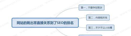 降低网站用户跳出率的方法（从用户体验、网站设计和内容营销三个方面提升用户留存率）