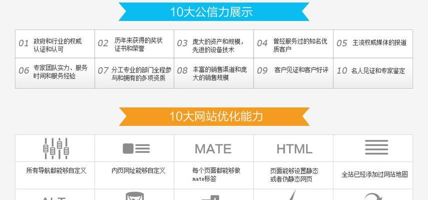 如何提高企业营销型网站的用户回头率？（8个实用技巧让您的网站更具吸引力）