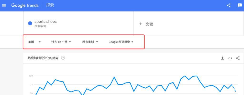 怎样查Google排名（提高网站流量的必备技能）