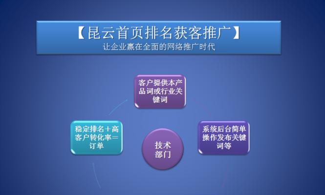 如何提高个人网站的曝光率？（掌握几种网站推广技巧轻松搞定）