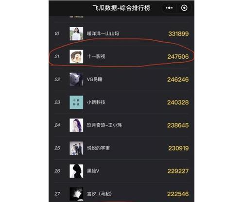 抖音上的10,000多粉丝（探索抖音粉丝们的世界，了解他们的经历和感受）