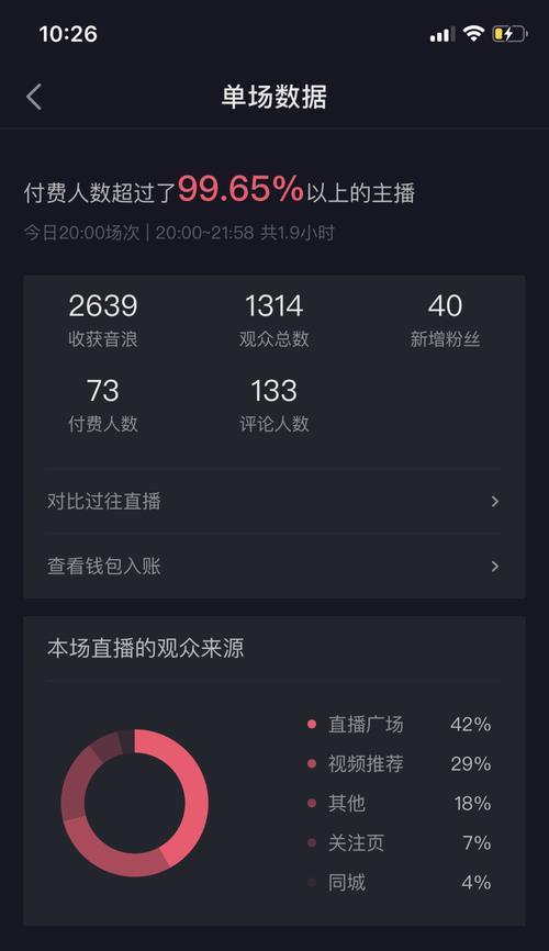 抖音直播为什么要1000粉丝？（了解抖音直播门槛背后的逻辑）