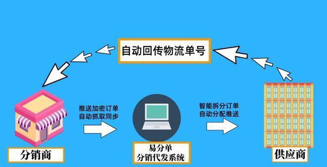 如何开通抖音小店物流子账号权限？（步骤详解，操作简单，让您的小店更便捷！）