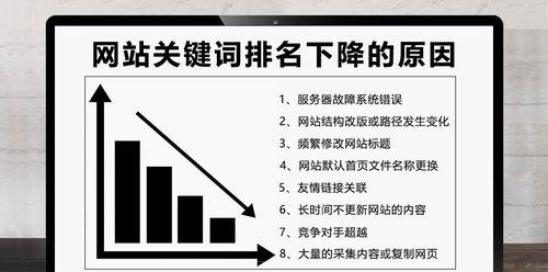 提升排名的方法——从优化内容、建立外部链接入手（让您的网站获得更多流量与曝光）