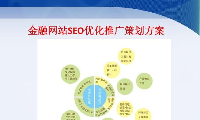 如何优化新网站的SEO？（从网站结构、策略到内容营销，教你一步步打造一款优秀的网站）