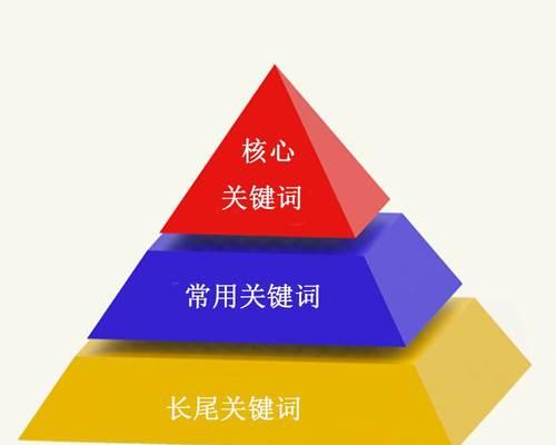 SEO优化核心的方法（有效提升网站排名的实用技巧）