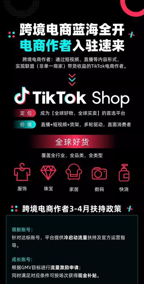 TikTok小店入驻标准及要求（如何申请入驻TikTok小店，符合哪些条件？）