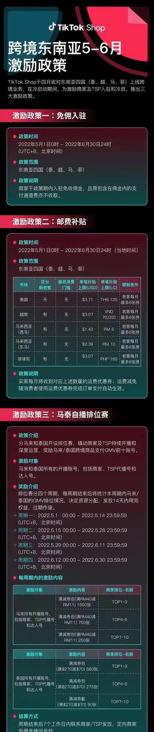 探寻TikTok小黄车之谜（小黄车的起源、功能与传播）