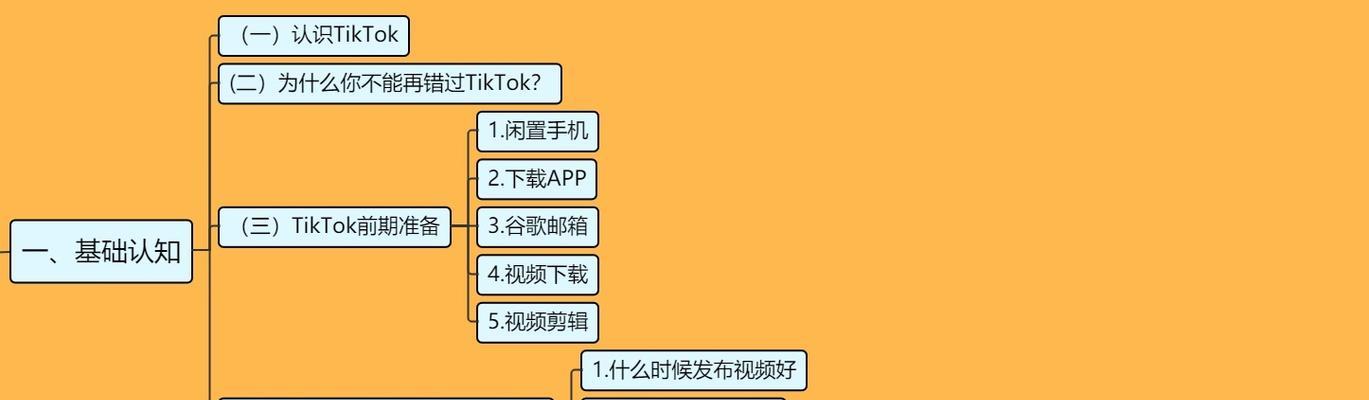 如何避免tiktok账号被封（15个实用技巧，帮你规避封号危机）