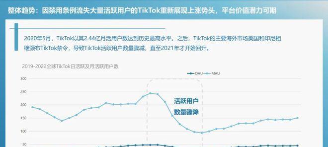 TikTok跨境电商发货指南（跨境电商发货流程、海外仓选择、物流运输等全解析）