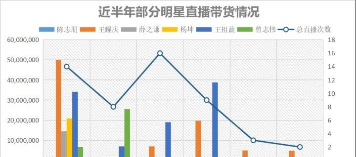 抖币换人民币比例是多少？（探究抖币兑换现金的实际情况，）