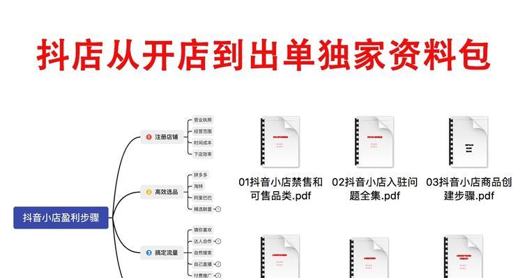 如何将抖店产品上架至精选联盟？（一步步教你如何获得更多曝光量）