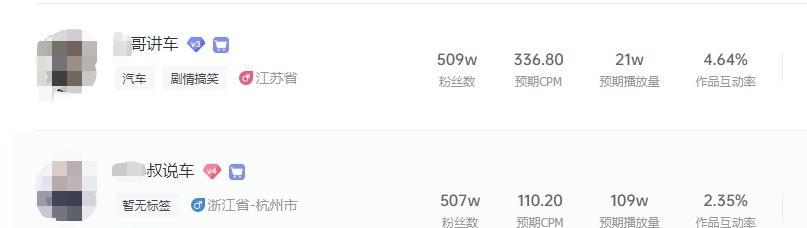 抖音1000个粉丝，你可以干什么？（如何在抖音上利用1000个粉丝的优势，获得更多的关注和收益）