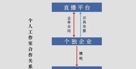 抖音48小时不发货赔偿规则解析（深入了解抖音平台交易保障措施，避免买卖风险）