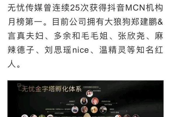 揭秘抖音MCN机构冒用平台名义的黑幕（MCN机构如何利用平台名义进行违规操作？抖音平台如何治理？）