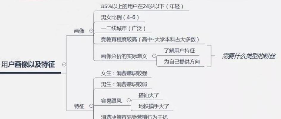 抖音保税仓的商品是否是正品？（考虑到价格和便利性，值得购买吗？）