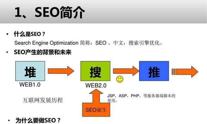 SEO优化与搜索引擎推广（SEO优化与搜索引擎推广的定义及区别）