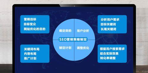 如何通过SEO优化提高销售量？（SEO优化对于企业销售量的重要性及实用技巧）