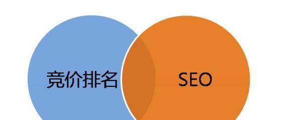 SEO优化为传统企业带来的好处（从品牌认知到销售提升，SEO优化可以带给你什么？）