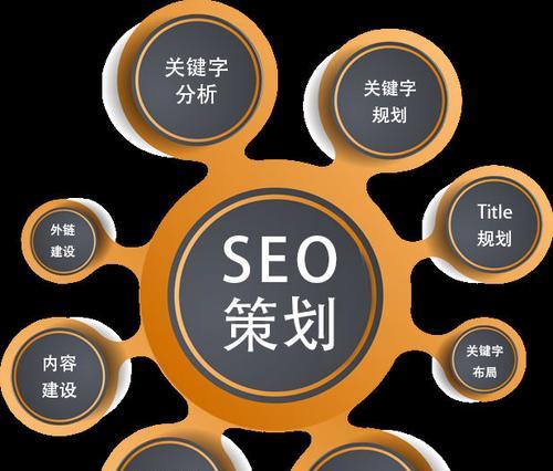 SEO优化（从到排名，全面解析SEO优化策略）