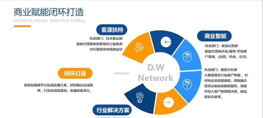 SEO优化数据分析——提升网站排名关键之一（掌握数据分析技巧，助力SEO优化）