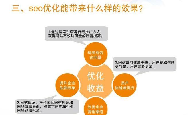 SEO优化搜索引擎排名的原理——为网站流量增长注入活力