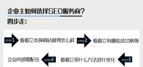 如何成为一名优秀的SEO优化网站专员（从分析到外链建设，全面提升网站排名）