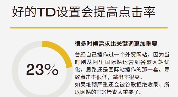 SEO优化细节方面逐一介绍，助力网站排名提升（精准选取，内链外链布局，页面优化等多重因素让你的网站飞速上升）