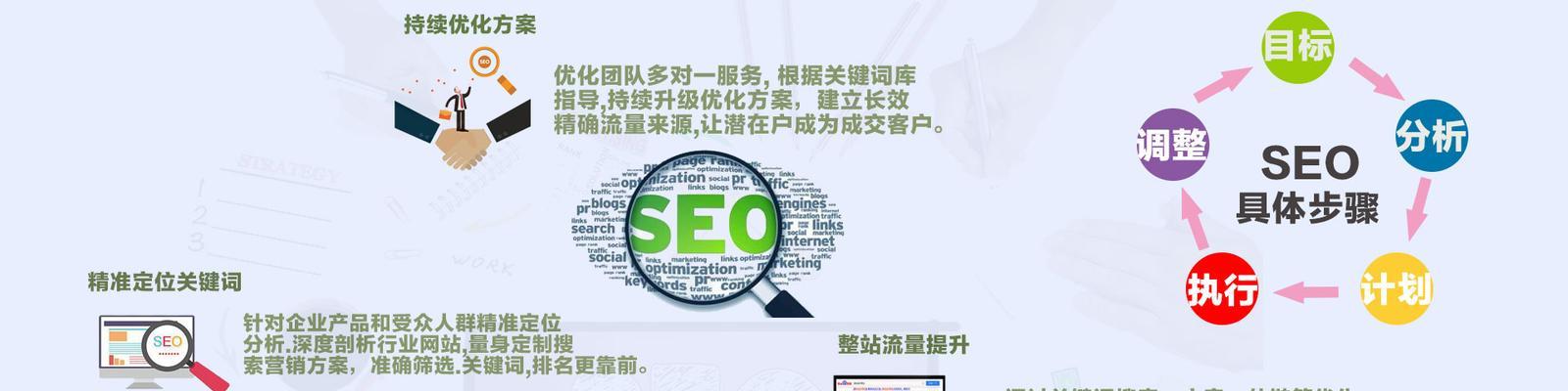 SEO优化（从到用户体验，全面掌握提高转化的技巧）