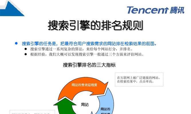 SEO优化的10个误区（让你远离无效优化，快速提升排名）