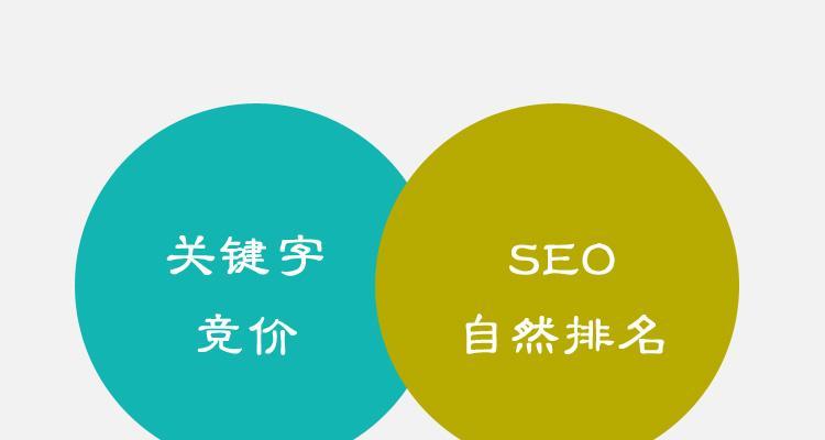 SEO优化的捷径：如何让你的网站获得更高的排名？