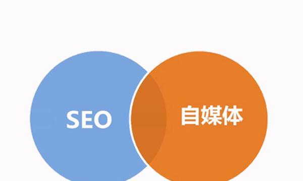 SEO优化中是否有重复内容会被惩罚？