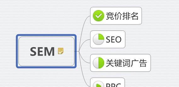 SEO优化在网络营销服务中的不可忽视地位（为什么SEO优化是网络营销不可或缺的一环？）