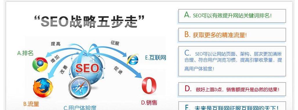 SEO优化的重要性及实现方式（如何将网站排名提升至首页）