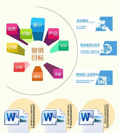 如何撰写优质营销软文，提高SEO优化效果？（掌握营销软文写作技巧，助力品牌推广）