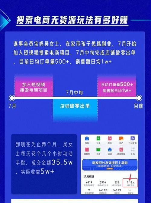 抖音无货源电商的突破口（掌握新玩法）