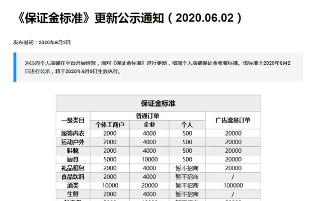 抖音小店保证金退款攻略（如何快速）