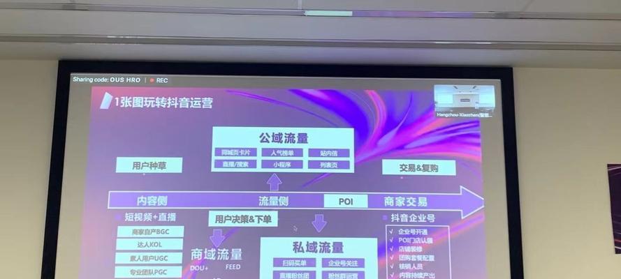 抖音小店商品行业诊断优化指南（如何从信息角度优化抖音小店商品销售）