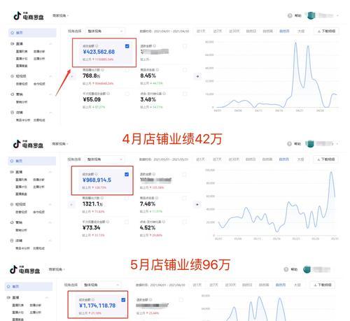 探究抖音小店生意的可行性（分析抖音小店生意的优劣势与关键因素）