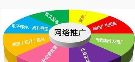 如何精选标准（一份有效的筛选指南）