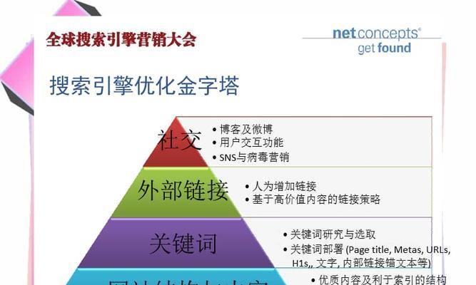 科学SEO优化策略（探究SEO与科学的奥秘）