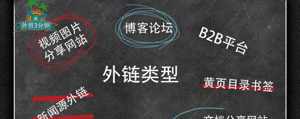 如何快速掌握撰写高质量SEO文章的技巧（从选择到文章结构）